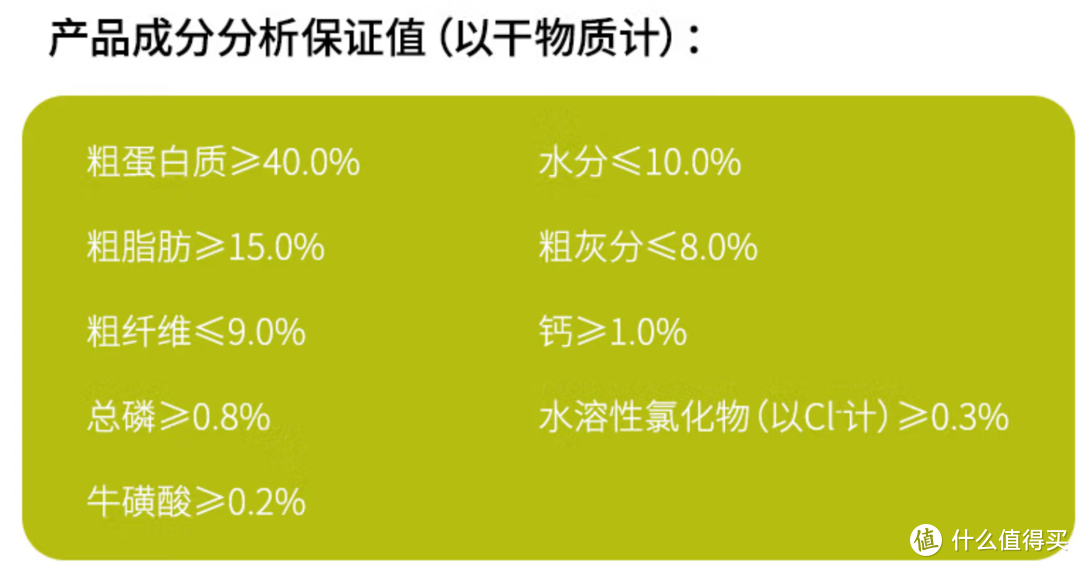 618超值猫粮囤货攻略应有尽有