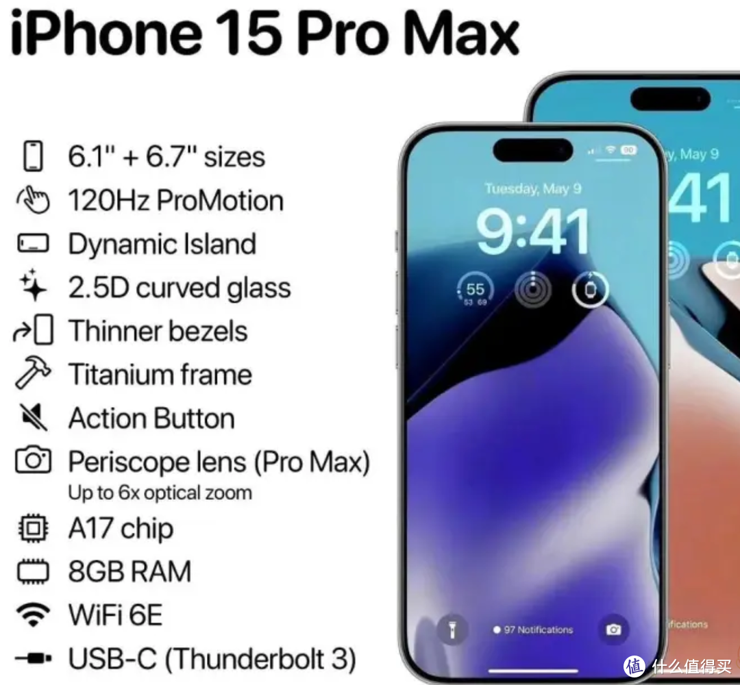 iPhone15惊艳升级，让14Pro黯然失色！