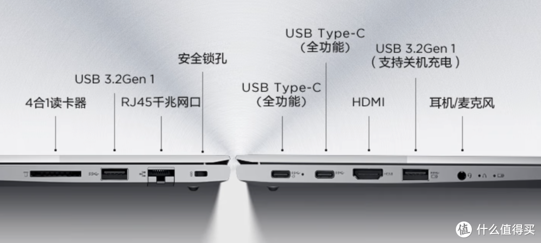 新手笔记本挑选指南：联想锐龙版笔记本办公娱乐都够用！