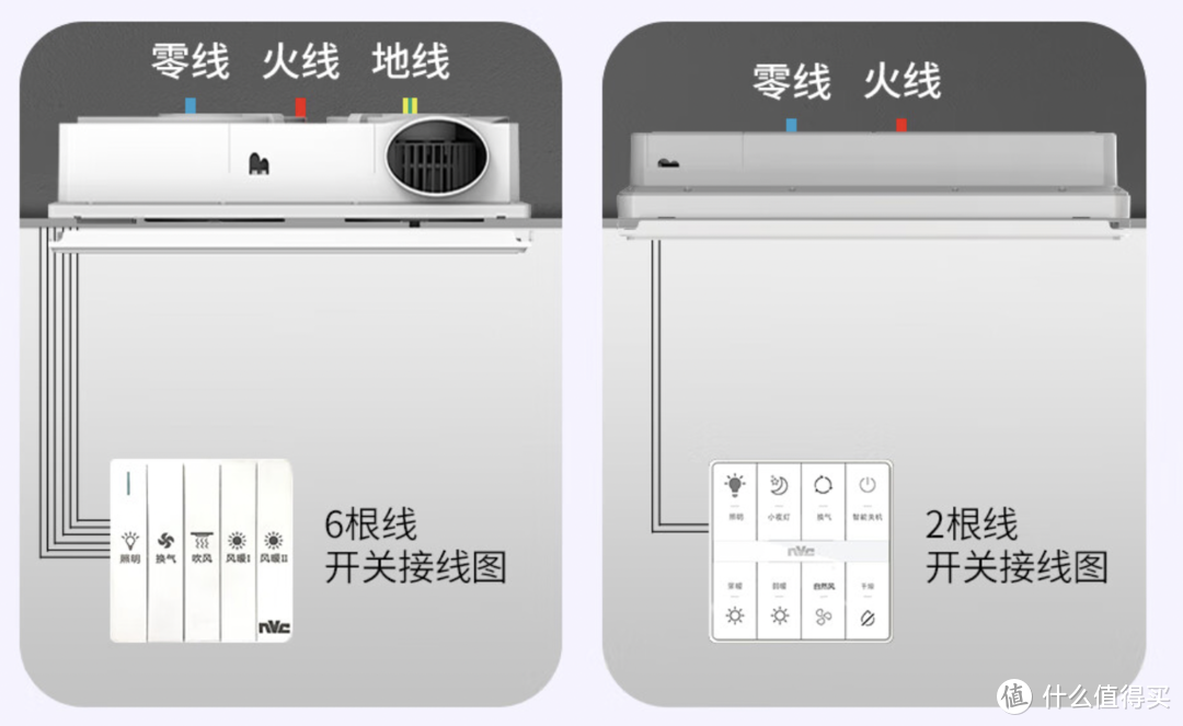 点睛家装氛围感，灯具种类怎么挑美观又实用？雷士照明选灯攻略