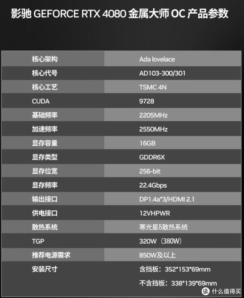 影驰（Galaxy）GeForce RTX4080金属大师OC 16G显卡