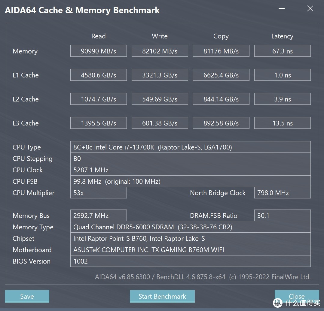 炫彩白色海景房！用 B760 天选 + 4070 欧泊白 + 雷克沙 ARES 系列存储 + TT 机电散组一个又美又强的多用途