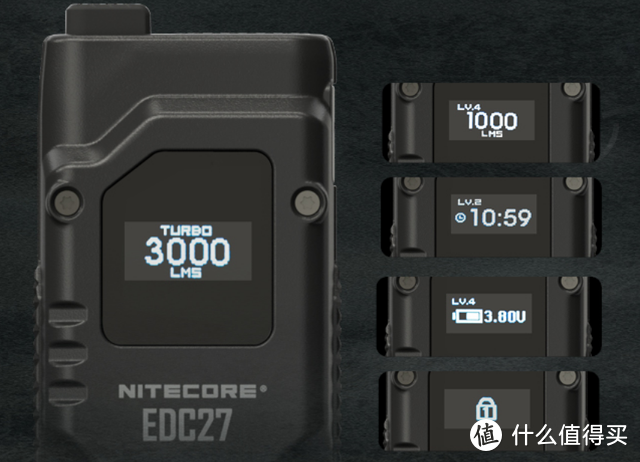 重新定义EDC“小直”：奈特科尔EDC27