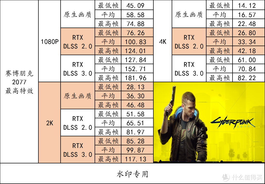 炫彩白色海景房！用 B760 天选 + 4070 欧泊白 + 雷克沙 ARES 系列存储 + TT 机电散组一个又美又强的多用途