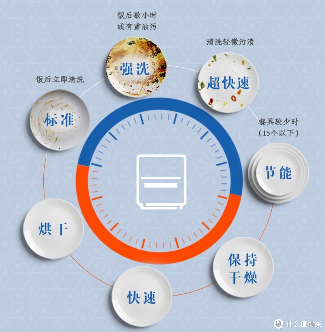 618来袭，实测好用才推荐，这些懒人家居好物你一定不能错过