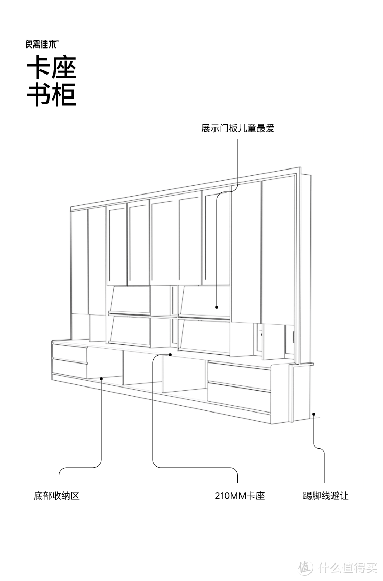 复古小拱门卡座书柜，主打一个全网爆火，北京业主是懂造景滴