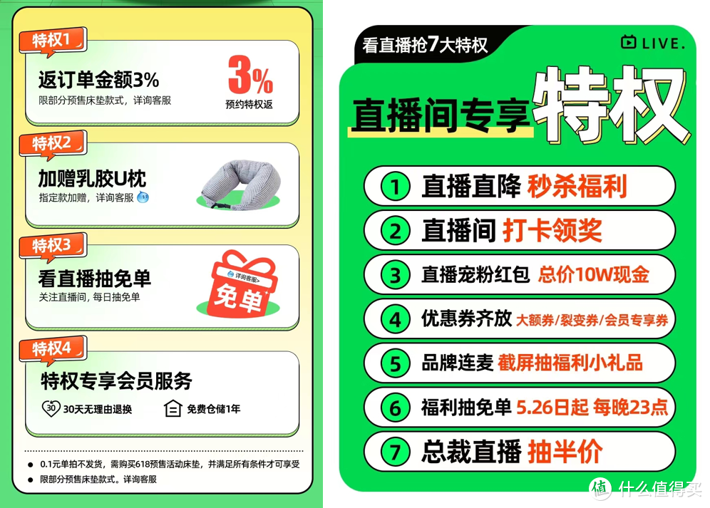 23年618怎么买床垫最划算？超详细床垫活动总结，把值和不值讲的清清楚楚！（附床垫推荐）