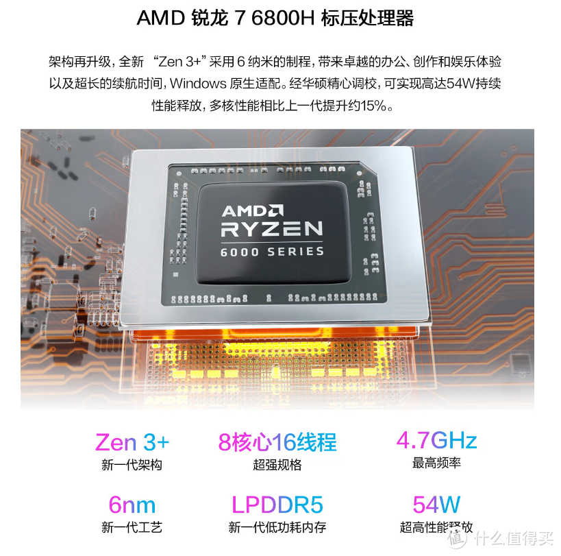 AMD还是英特尔？今天咱们用华硕笔记本来聊聊