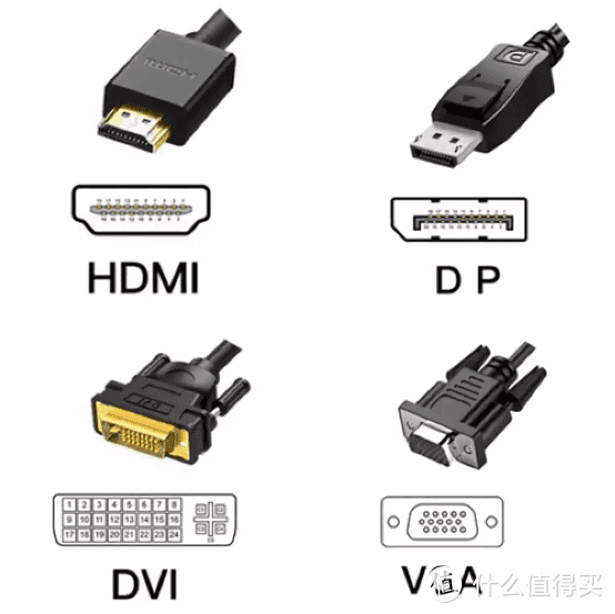 有线投屏很模糊，如何迅速排查原因？