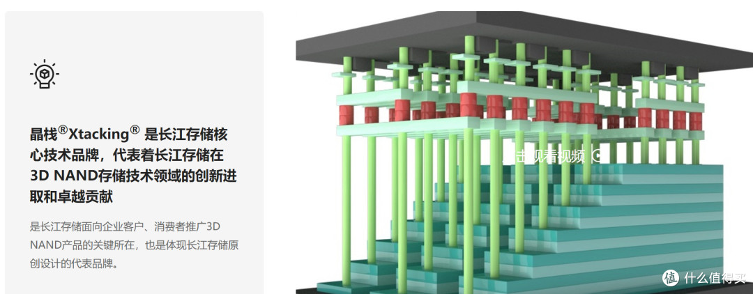 涨价前夕,一文看透国产SSD市场!天梯图+11款产品攻略!重磅好文值得收藏!【固态选购攻略】