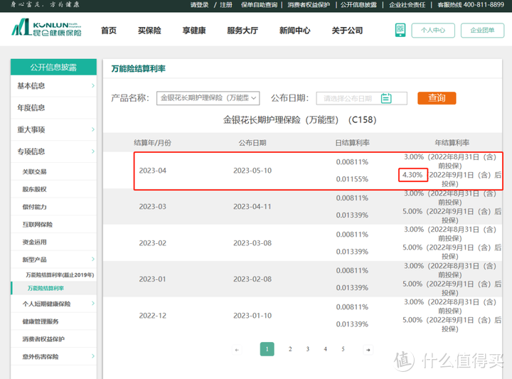 结算利率5%暴跌至4.3%！万能账户兜不住！