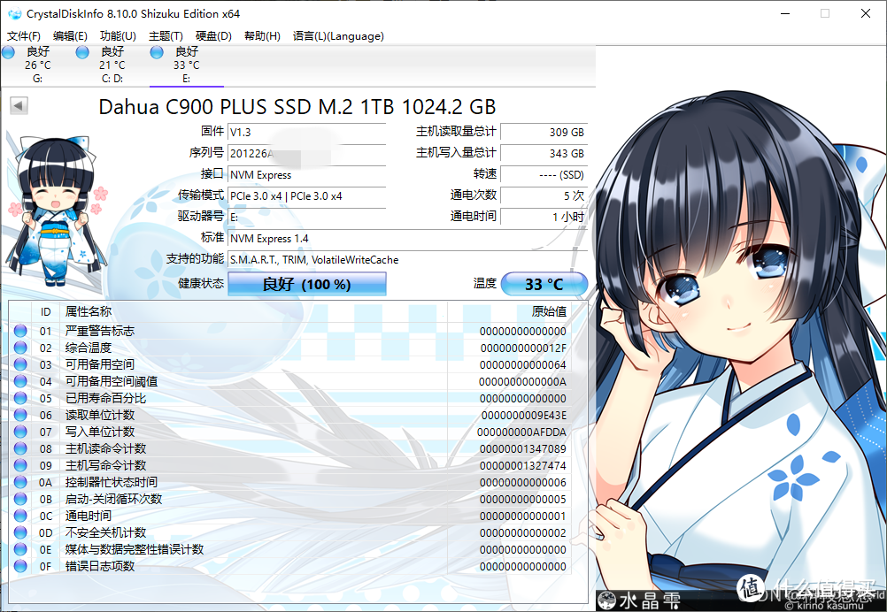 大华 c 900 PLUS固态硬盘，性价比真就不错