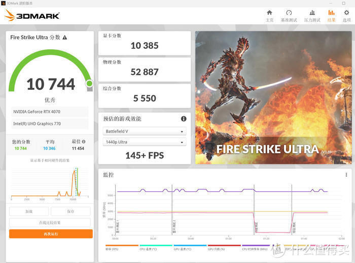 无边纯白海景——139K+Z790刀锋+4070星曜+联力P28性能扇+O11D EVO全视版装机分享