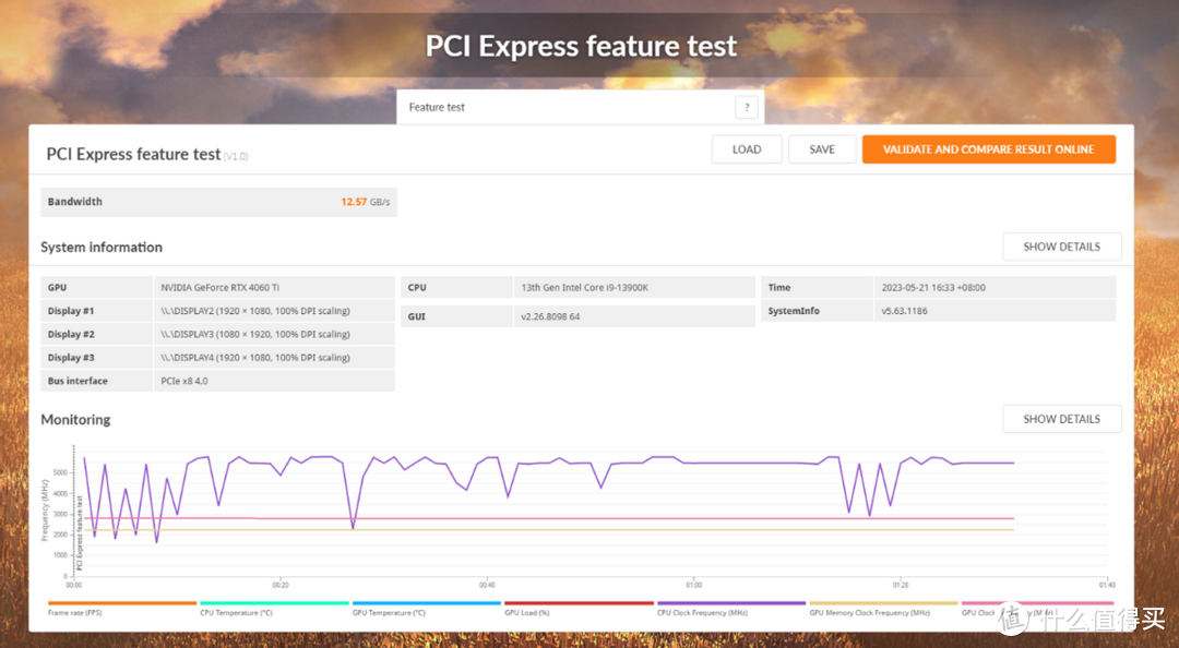 NVIDIA GeForce RTX 4060 Ti 8GB FE首发评测：DLSS 3加速亮眼，1080p光追新利器