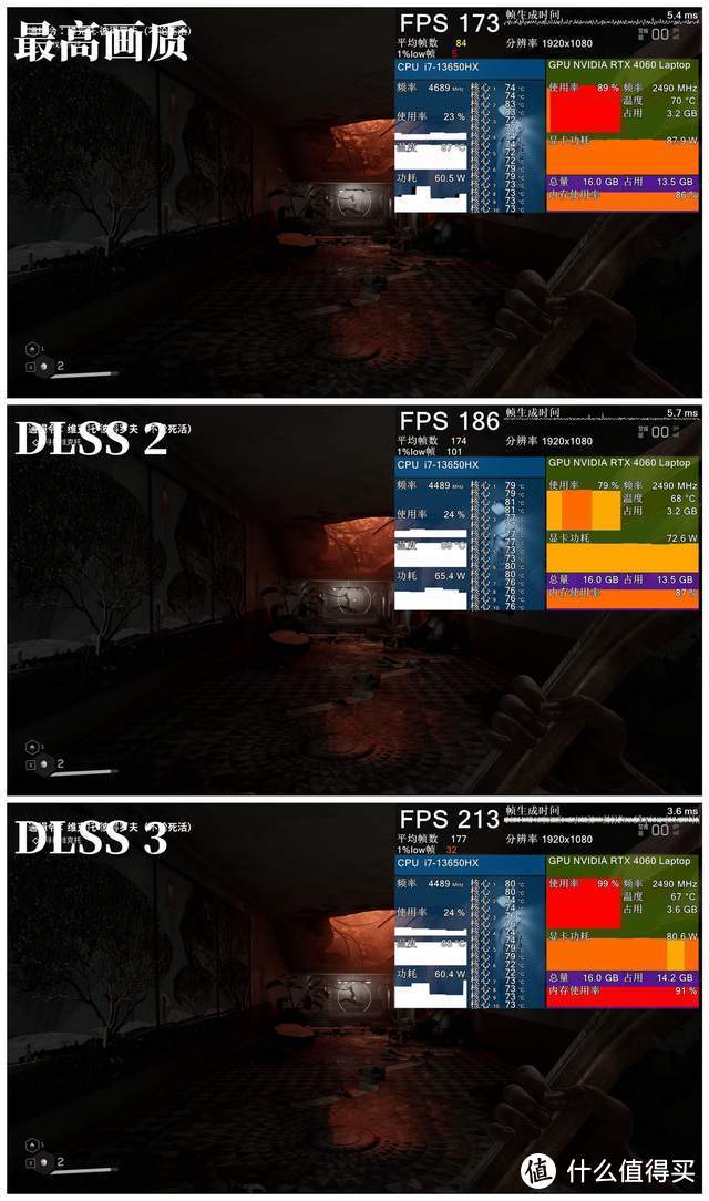 i7-13650HX + RTX 4060 的游戏本性能标杆，游匣 G15 2023 测评体验