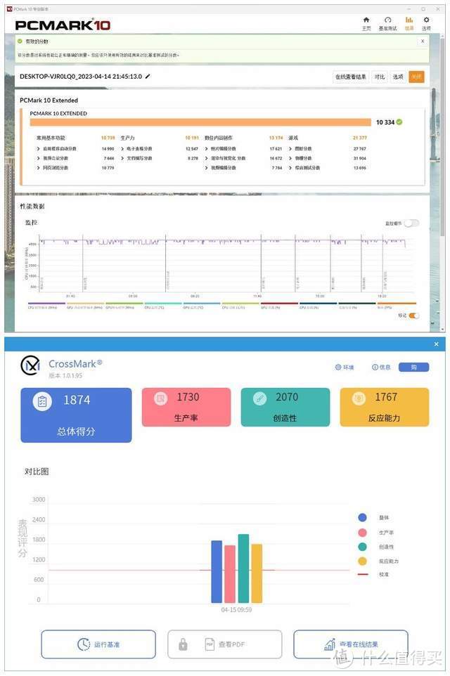 i7-13650HX + RTX 4060 的游戏本性能标杆，游匣 G15 2023 测评体验