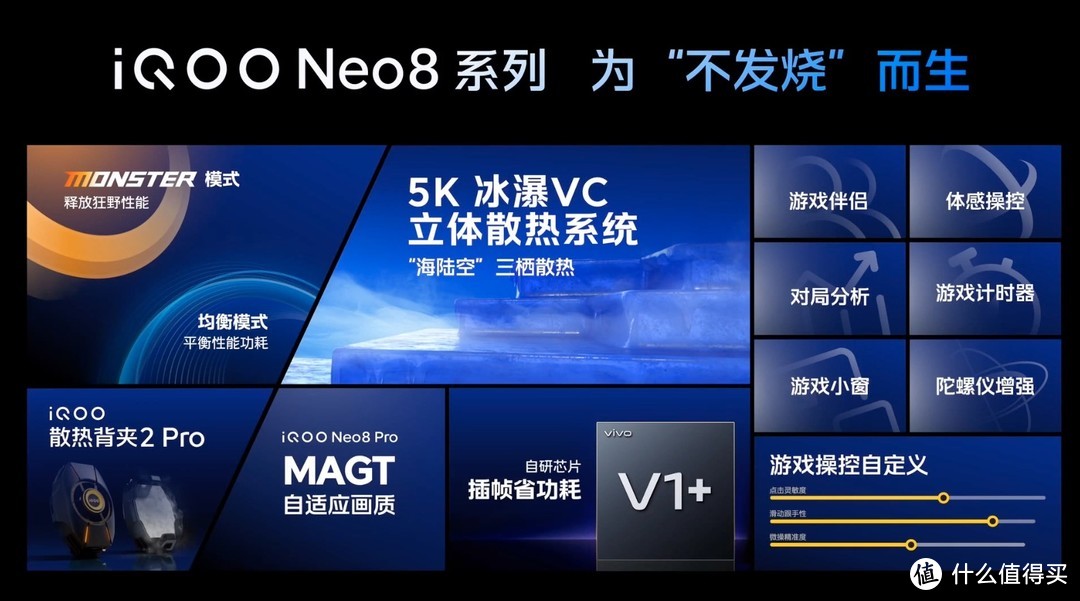 618性能旗舰卷王首选！ iQOO Neo8系列双芯旗舰发布，首发天玑9200+
