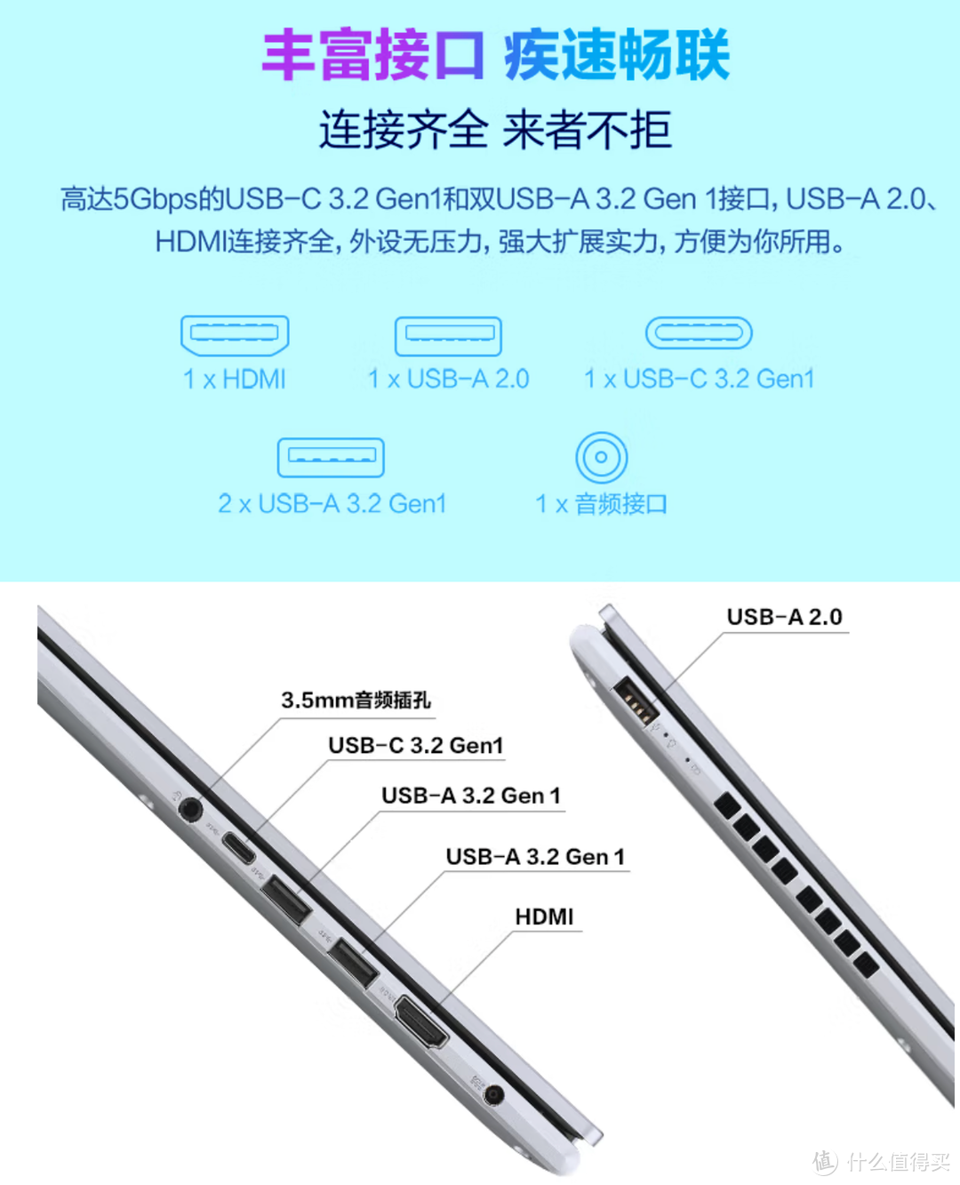 华硕无畏Pro 15—— 性价比轻薄性能本