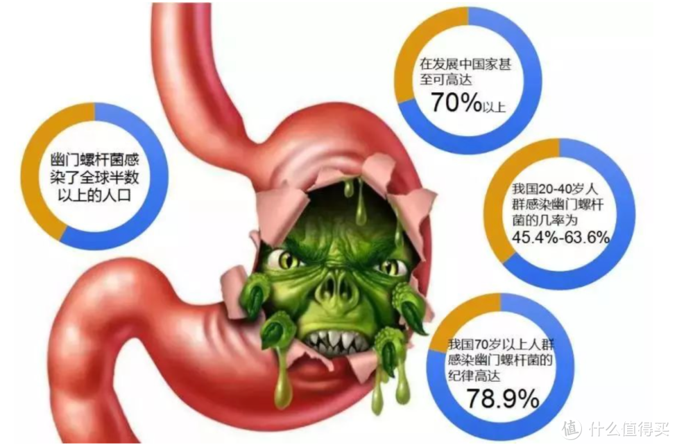 【618买前必看】洗碗机代替消毒柜到底是不是谣言？手把手教你买到真正好用的洗碗机！热门型号大推荐！