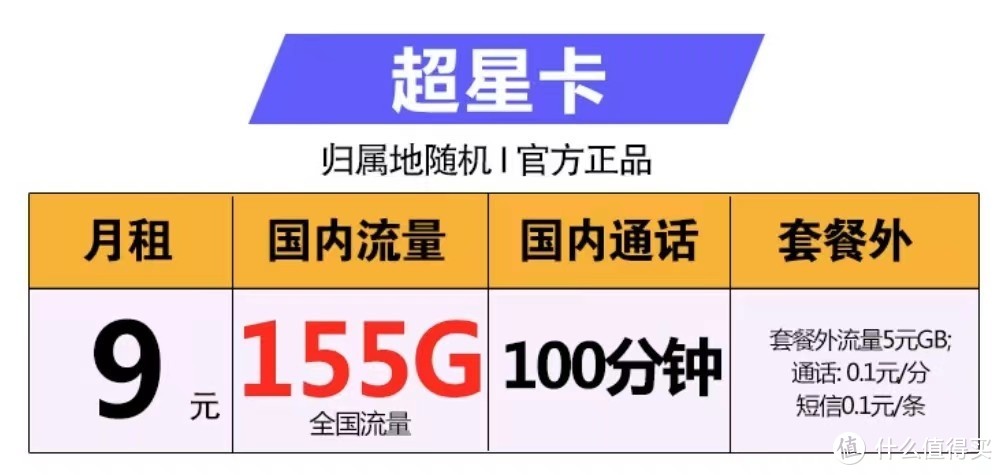 中国联通太猛了：月租9元+155G流量+100分钟，绝对够暖心！