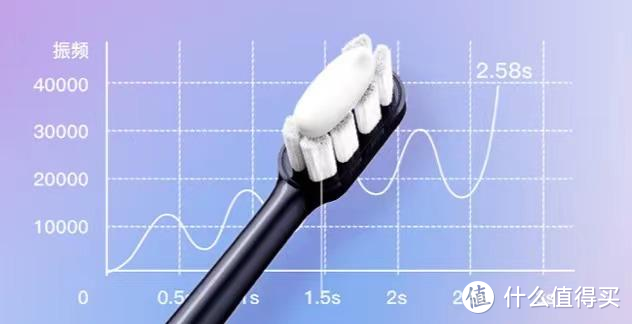 牙刷卷出新高度：深度评测 infly电小懒 5代电动牙刷，让刷牙成为一种享受！