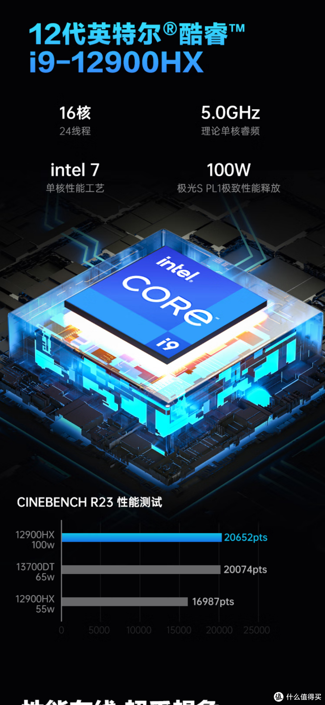 同价位最强迷你主机！i9+RTX 4060独显 机械革命极光S是否值得买？