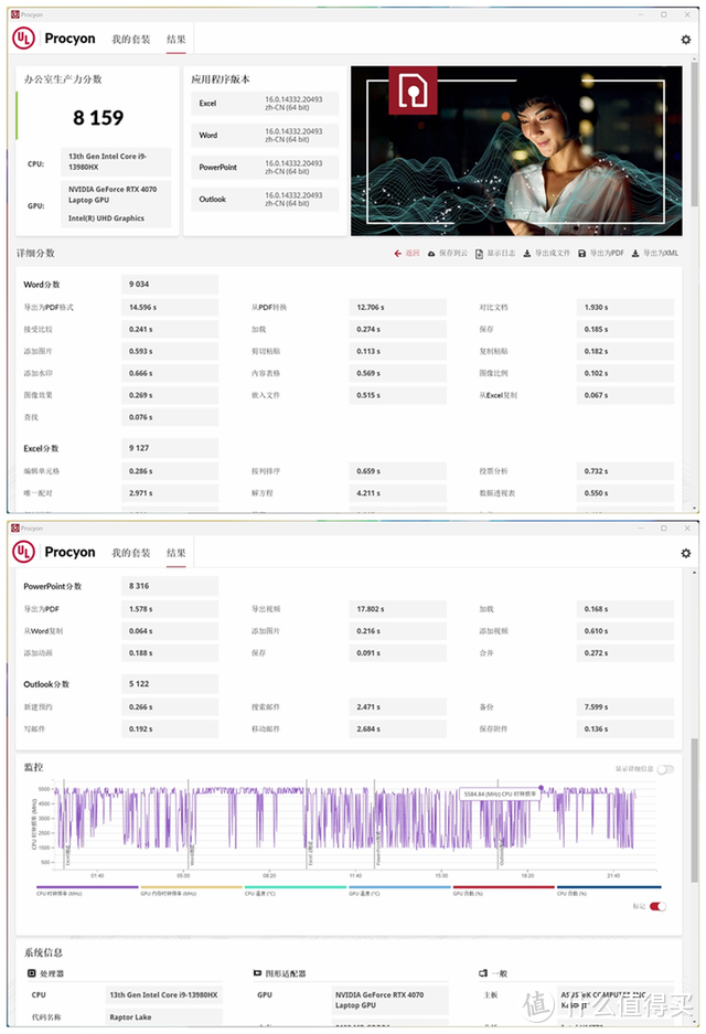 旗舰性能配置 + OLED 大屏 + 虚拟旋钮交互，华硕无畏 Pro 16 2023 测评