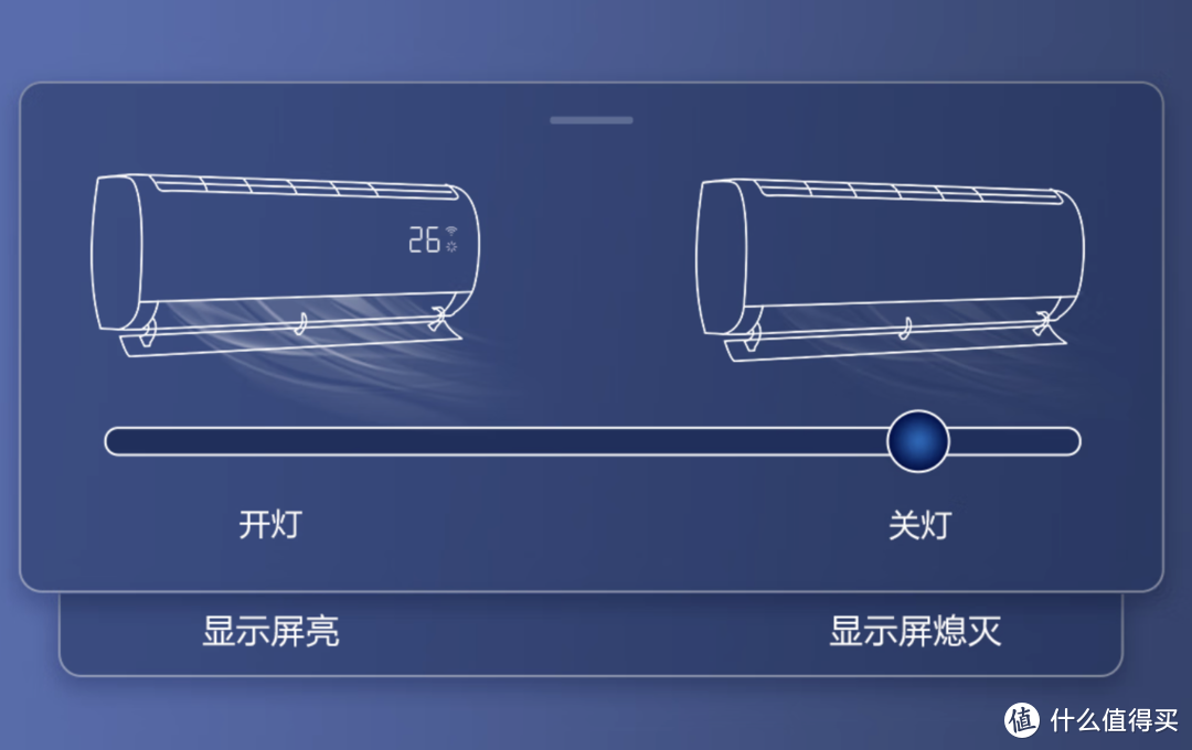 炎炎夏日，如何购买全屋空调？新科技、高品质的海尔空调一站式搞定