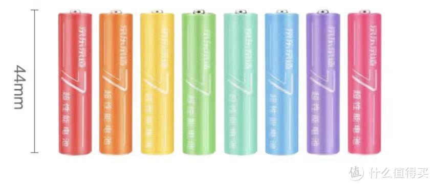 4.9元的PLUS会员：京东京造 7号碱性电池 1.5V 1200mAh 8粒装，快冲啊！