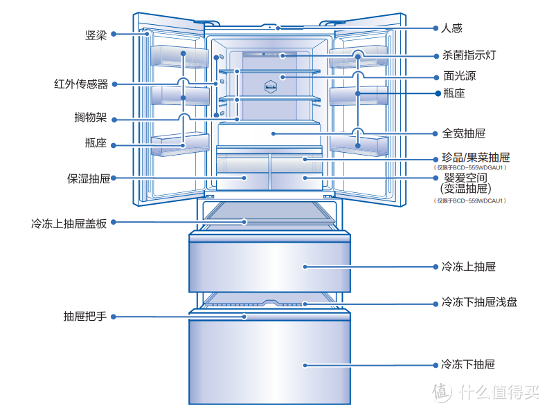 长辈用了都说好！养老型家居轻智能——2023年老屋焕新装修记录&采购经验分享