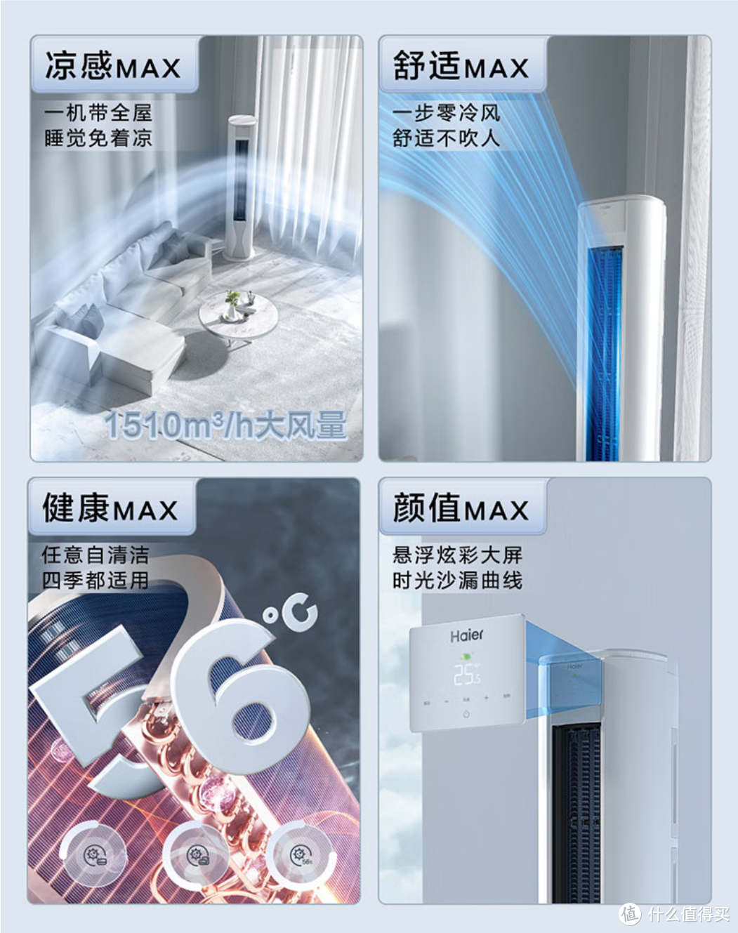 更冷更热更省电的高效实力派 海尔（Haier）3匹 大K 荣耀 立式空调KFR-72LW/A1FAA81U1