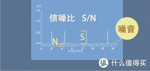 618送礼自用皆可 | 高性价比高颜值家用千元桌面蓝牙音箱推荐