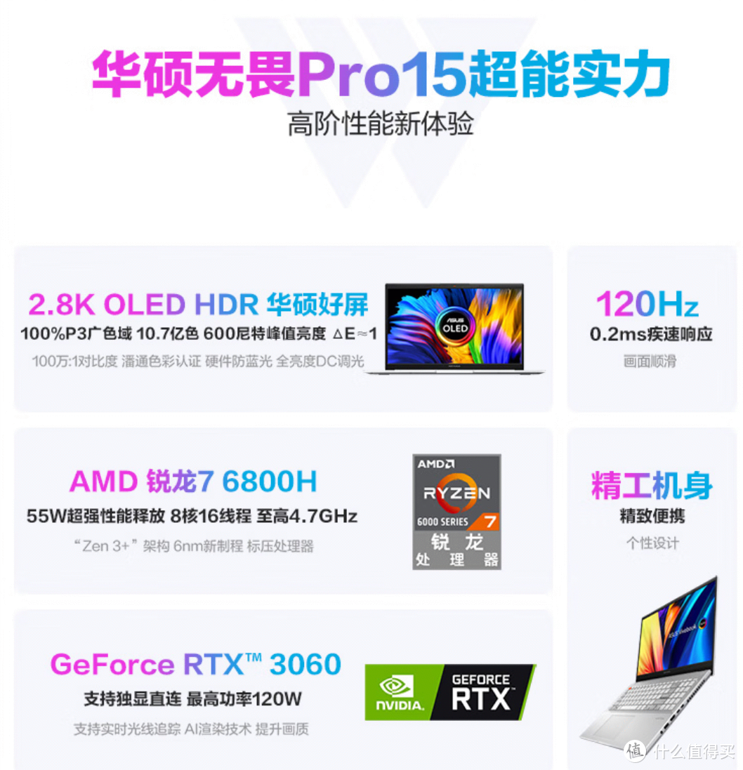 华硕无畏Pro15：新一代游戏轻薄笔记本电脑，配备2.8K 120Hz OLED屏幕及RTX3060高性能显卡