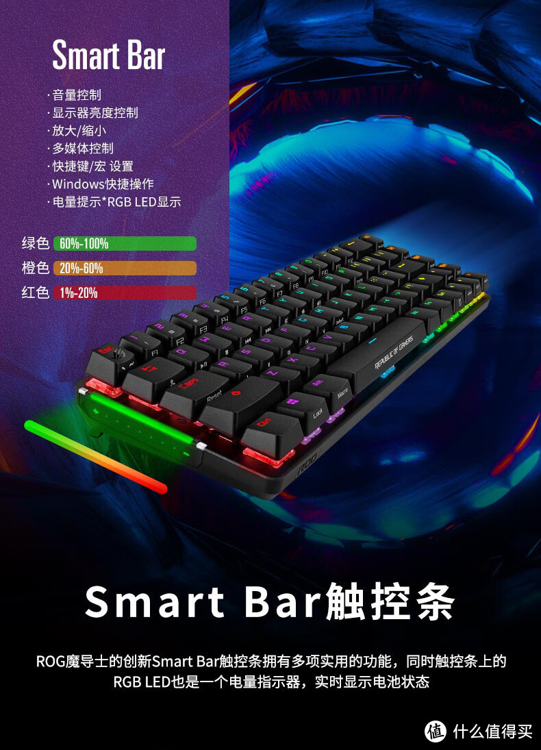 NX机械轴、65%排列、Smart Bar触控条、4000mAh大锂电的ROG魔导士NX无线双模键盘