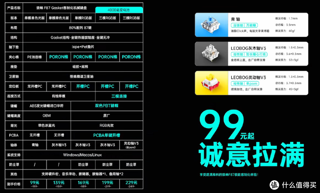 到手199元 狼蛛f87 麻将三模gasket 就是性价比