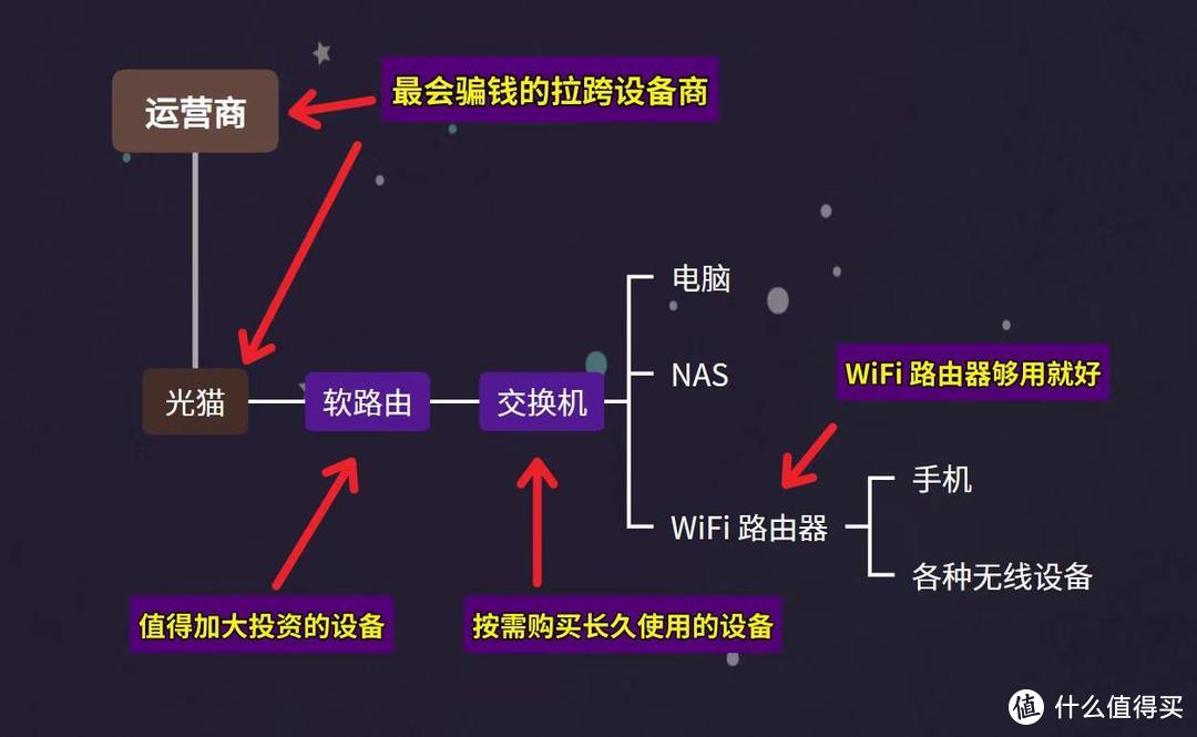 DX-1009N 8口2.5G加1个10G光口交换机开箱