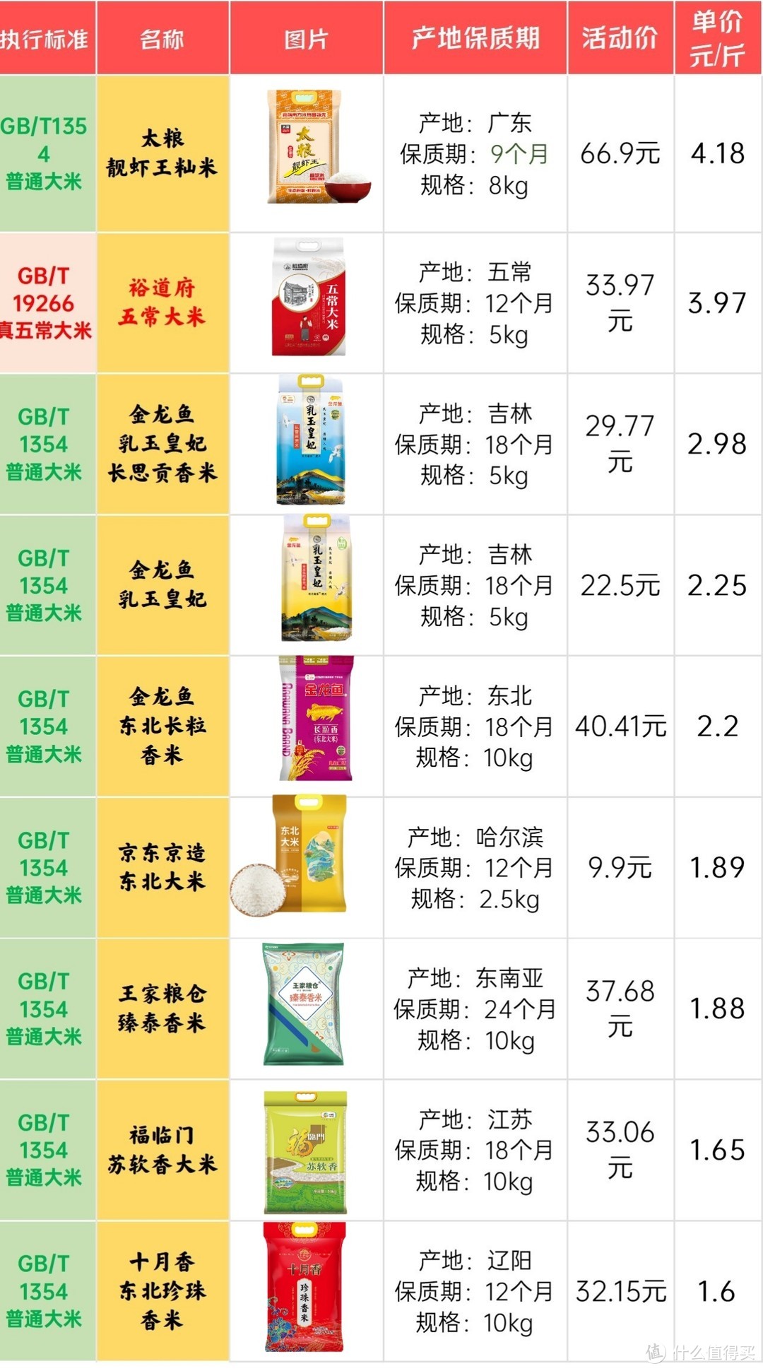 乾稻7号水稻品种简介图片