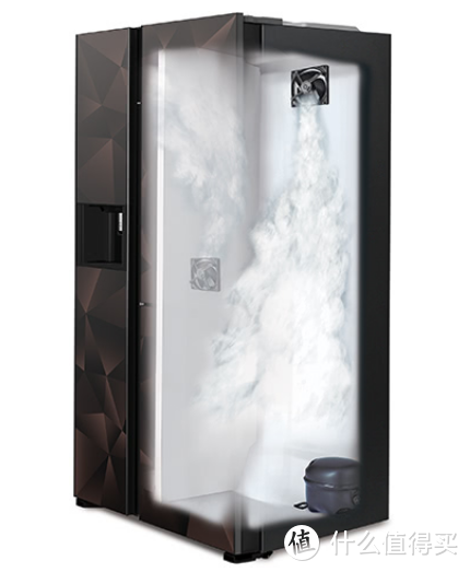 真空冰鲜黑科技，镜面电动门加冰吧，全家一致决定“买它！”——日立冰箱3200XC分享
