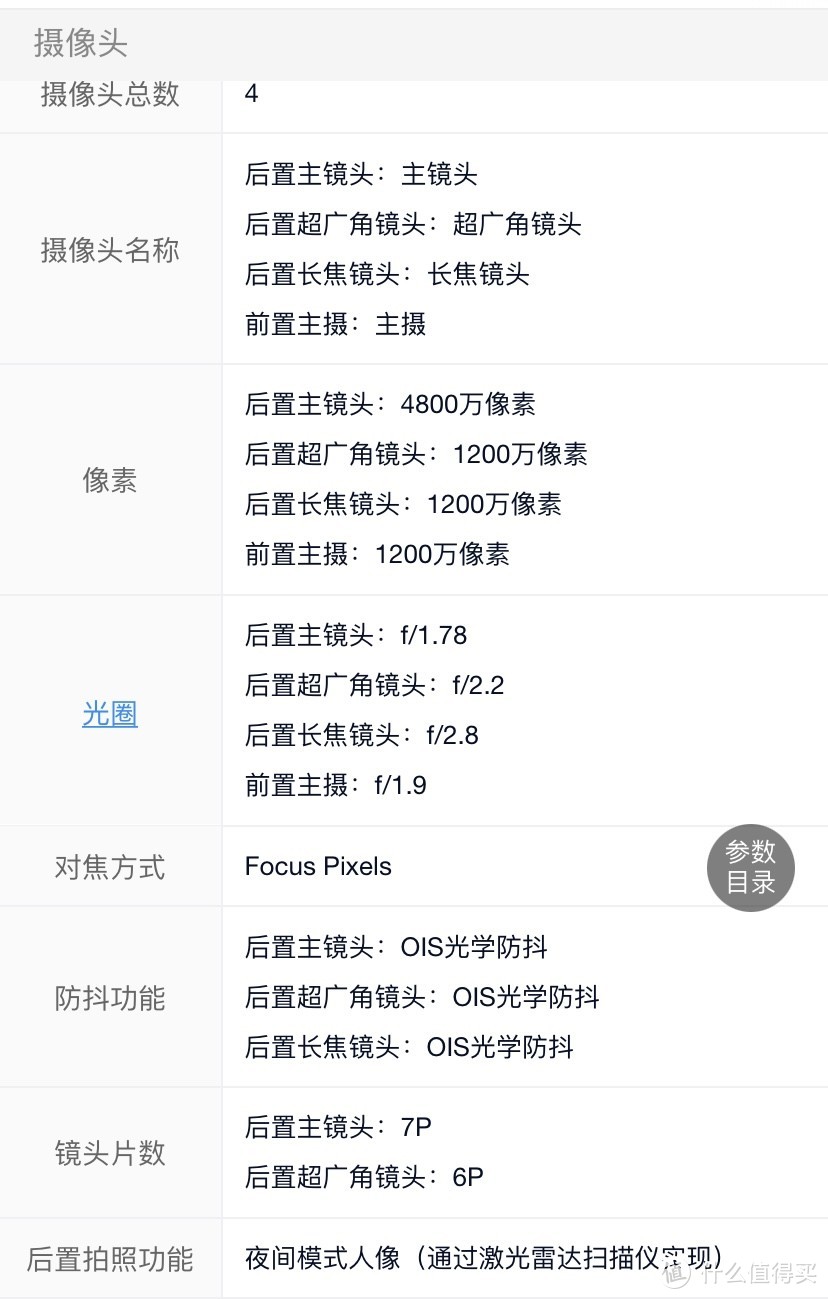 iPhone14 Pro Max：超越无与伦比的极致体验，618能降多少呢？