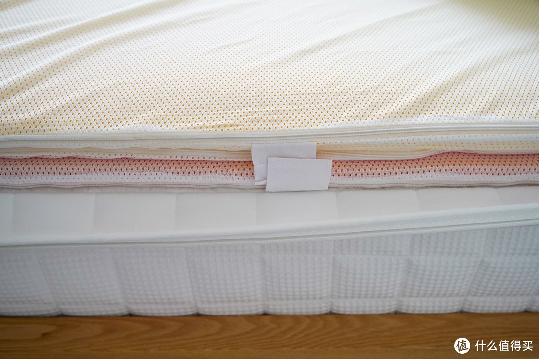 买张“好”床垫！一文搞懂床垫品牌、价格、用料、工艺！安全舒适的优质睡眠体验从今天开始