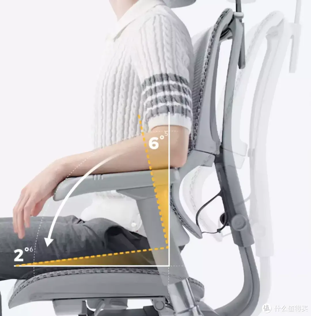 坐感升级，久坐不累的保友优旗舰W 2人体工学椅是否值得入手