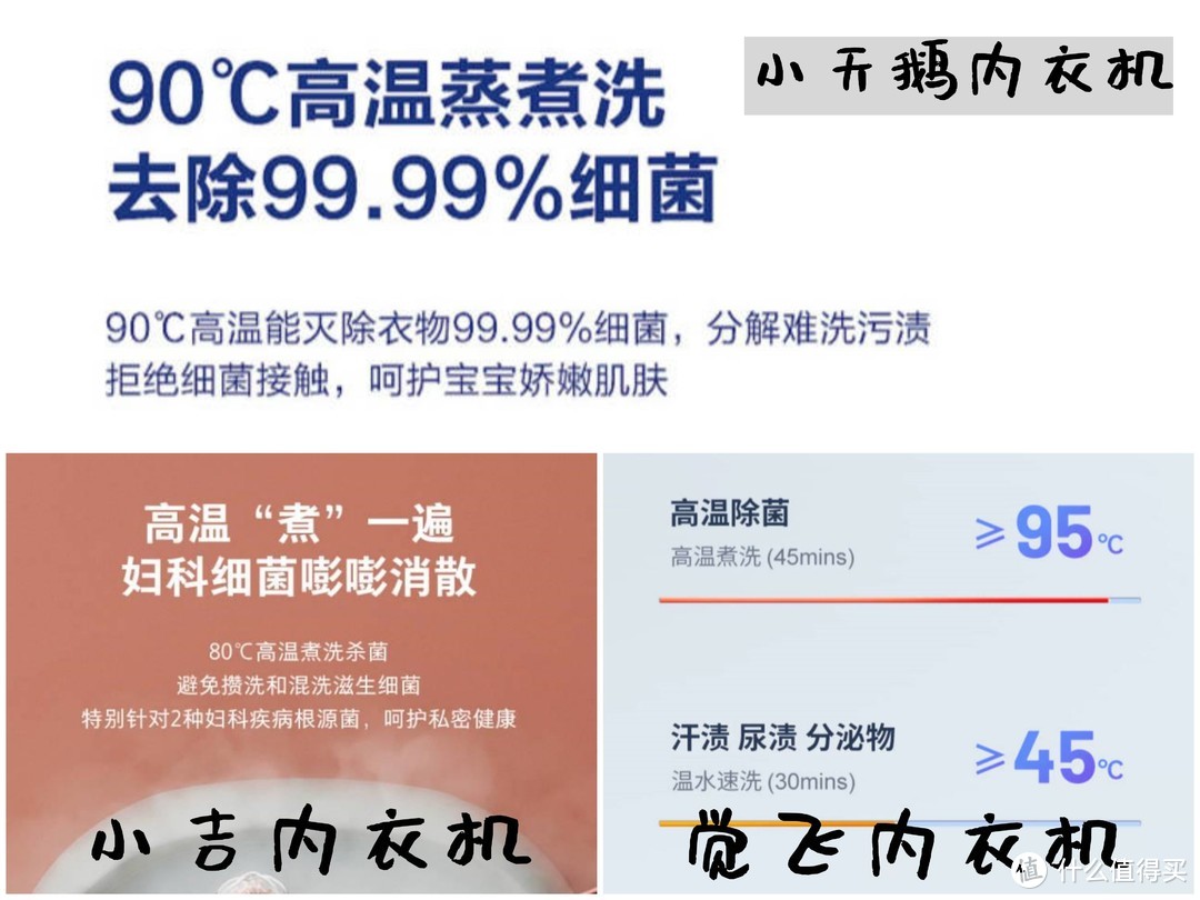 啥家庭啊，内衣裤还要专门的洗衣机？3年使用经验，聊聊我的真实感受！附三款内衣机对比横评