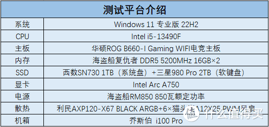 入门新选择，游戏办公两不误——Intel Arc A750上机测评