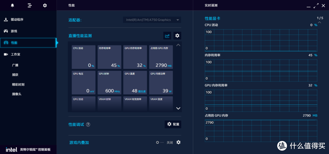 入门新选择，游戏办公两不误——Intel Arc A750上机测评