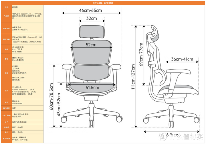 拒交智商税！万字长文聊真相，打破信息差选人体工学椅！2023最新人体工学椅选购攻略！
