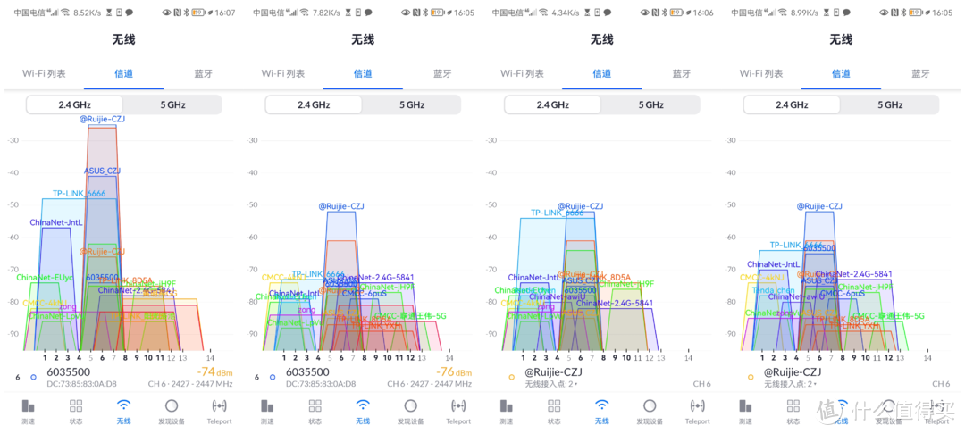 锐捷蜂鸟旗舰版评测：让每个房间都有满格“真”信号