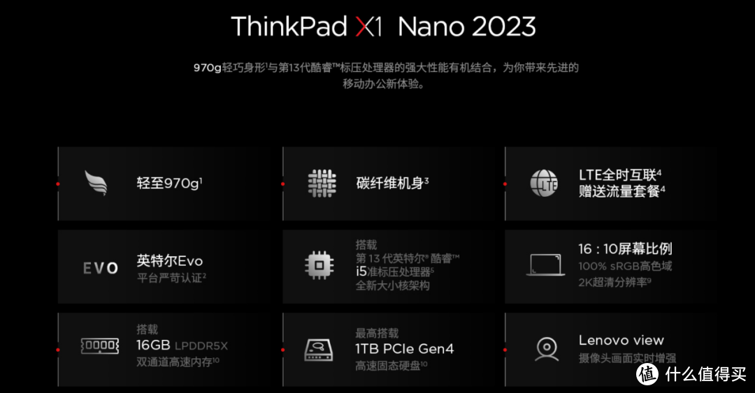 2023新款比老款还便宜？！仅970g重的ThinkPad X1 Nano 2023是否值得选？