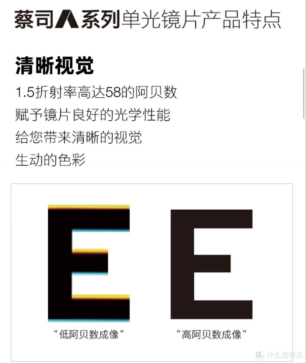 如何网购适合自己的镜片？蔡司、依视路的这几款平价镜片可以趁 618 入手！