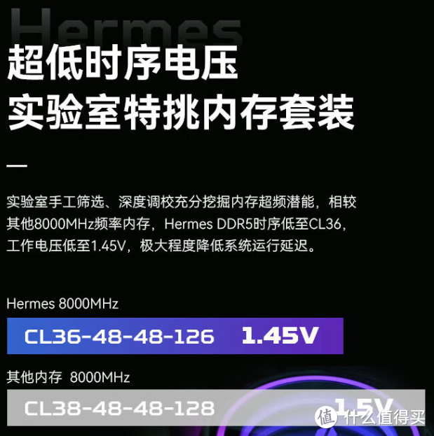 轻松超频！宏碁掠夺者新品Hermes冰刃珍珠白7600C36解放双手一键XMP性能拉满！怒超8000C36作业！