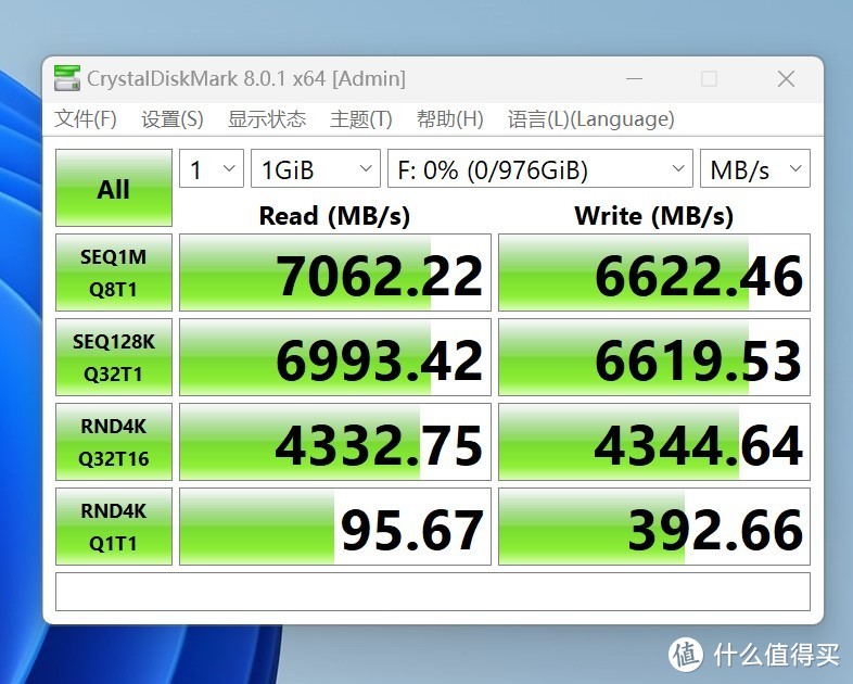 敢测试才是硬实力，速度高，价格低，SSD硬盘搅局者来了